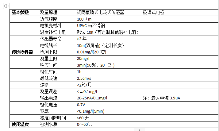 固定式溶氧儀檢測儀