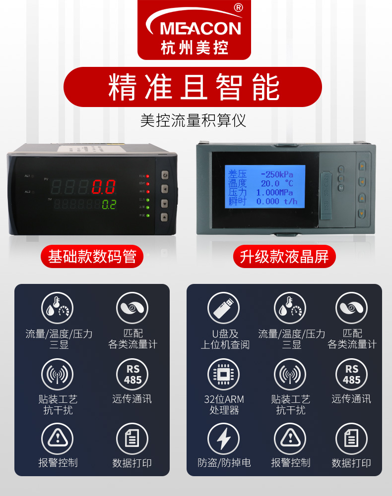 MIK2600智能流量積算儀控制儀 流量累積數顯表蒸汽積算儀計量表